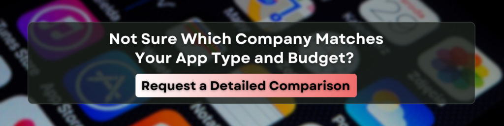 budget of app development in riyadh