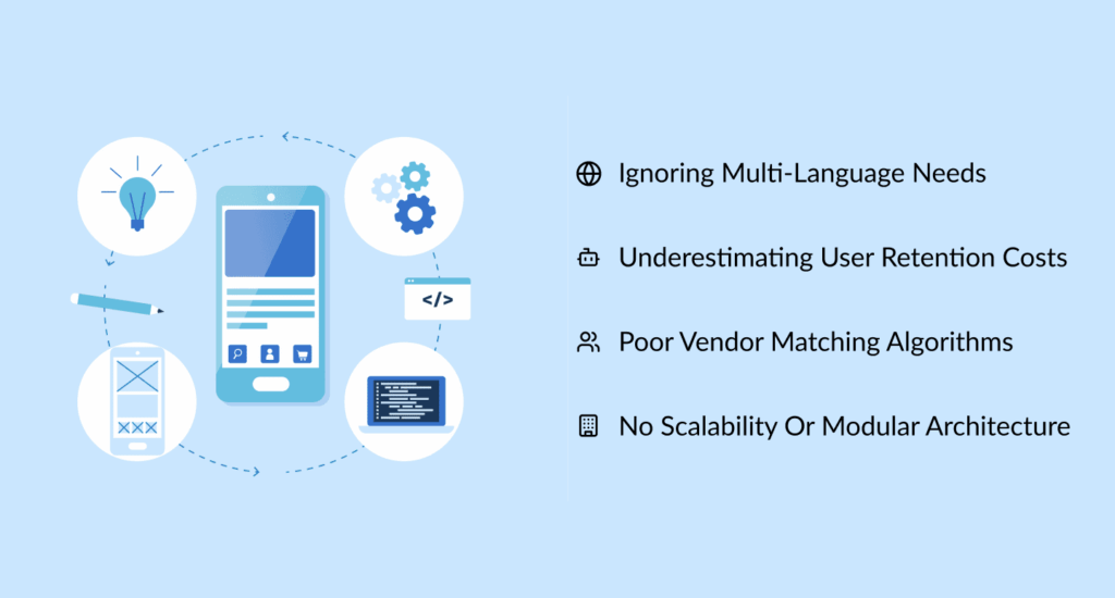 Common Mistakes to Avoid While Building On-Demand Apps