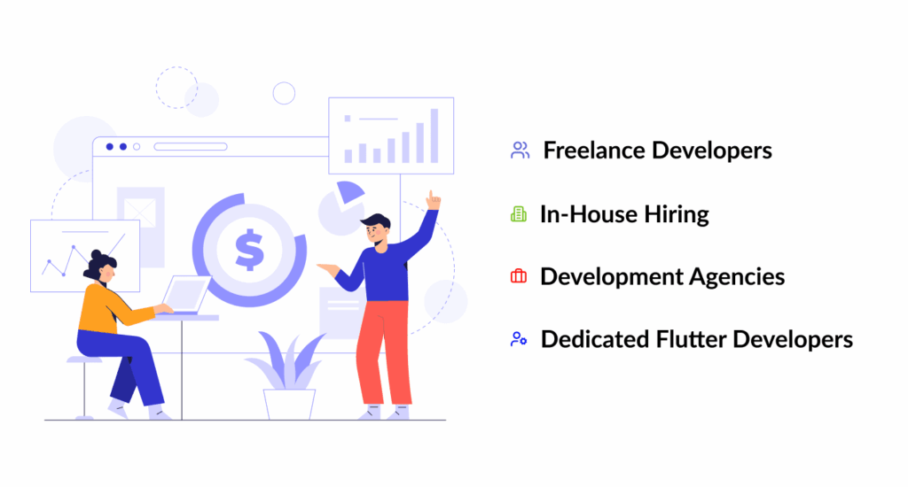Flutter Developer Cost Comparison by Region (2025 Estimates)