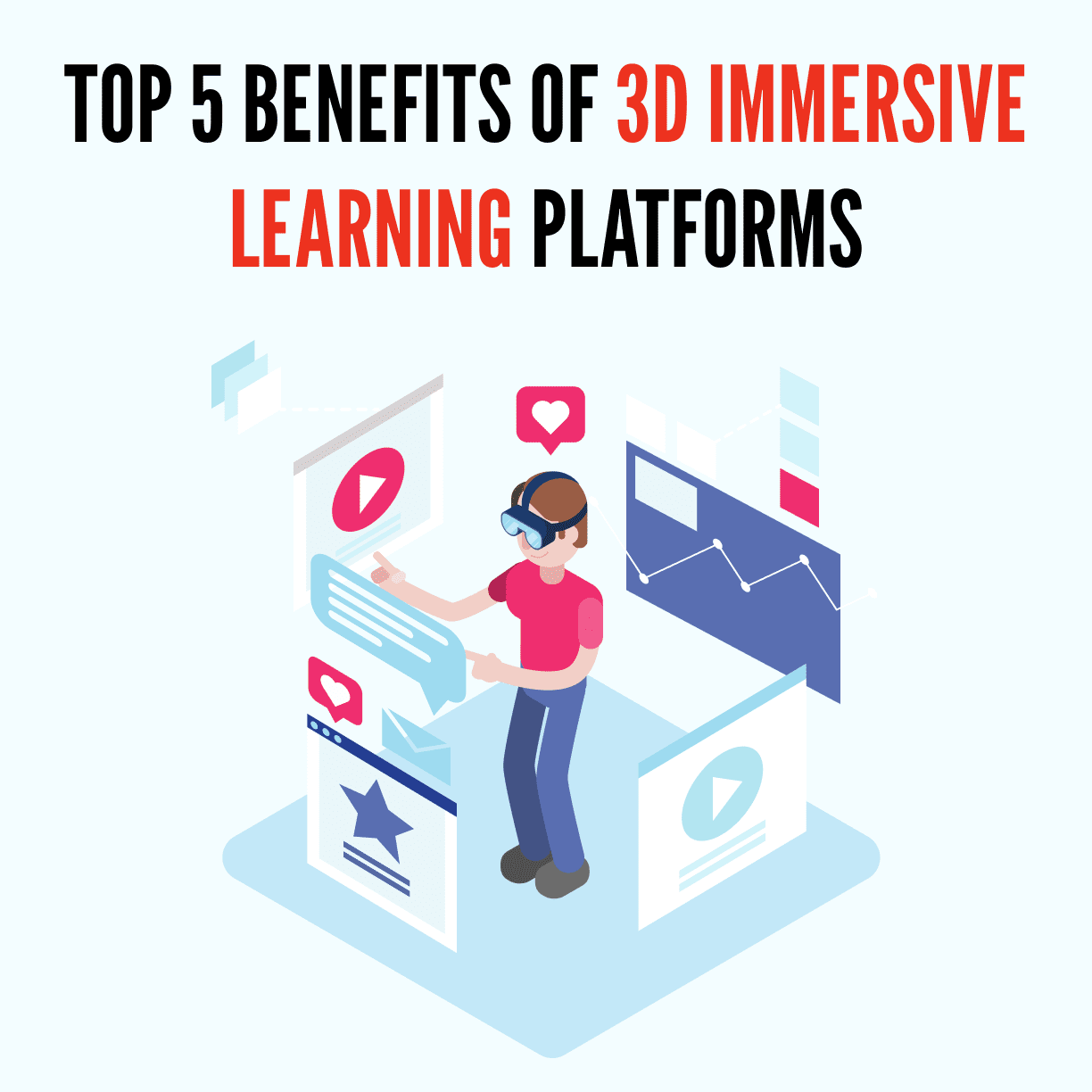Top 5 Benefits of 3D Immersive Learning